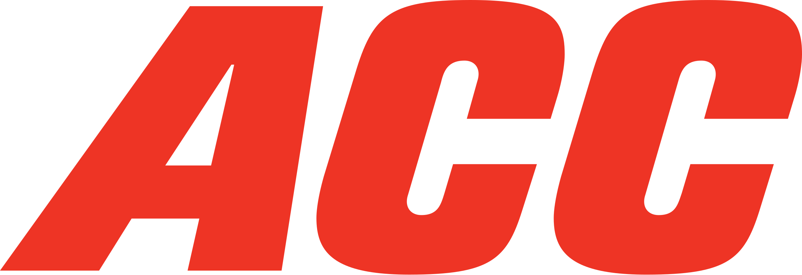 2560px-ACC_Limited_logo.svg